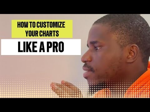 HOW TO CUSTOMIZE AND WATERMARK YOUR CHARTS ON TRADINGVIEW | Step-By-Step Guide