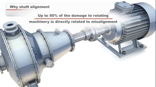 laser shaft alignment handbook download - https://lnkd.in/gBqJN7H4 Traning manual of shaft alignment Download - https://lnkd.in/gQhX2hgH shaft alignment pdf document download -… | Mechanical Engineering Universe