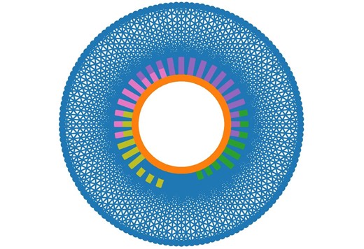 「教程」手搓有限元教程——Python导入Gmsh剖分