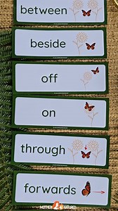 1.1K views | Positional Word Wall Printable Add this enchanting set...