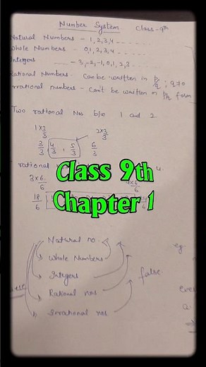 Class 9th maths chapter 1 #class9maths #class9