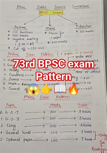 😱🔥 BPSC Full Exam Pattern 2026 Explained | Prelims + Mains + Interview