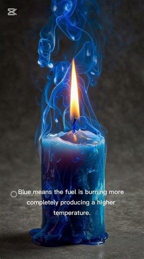 The hottest flame color.