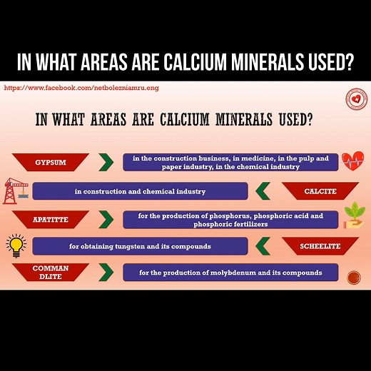 In what areas are calcium minerals used? #calcium #minerals #calcite | About health and science in simple words