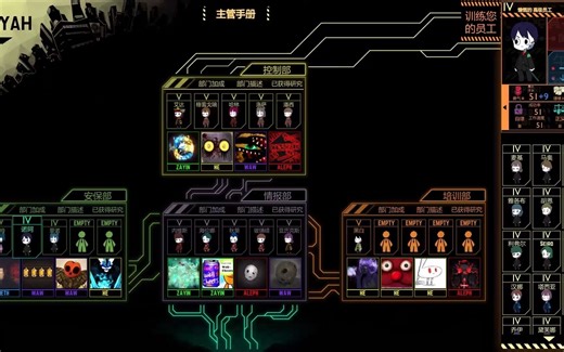 【脑叶公司】不加班快速获得EX属性员工的好方法分享