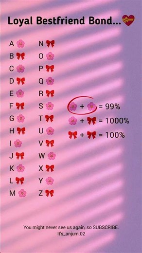 Loyal Best Friend Bond Test 💖👀 | Find Your Initial Match! #Shorts