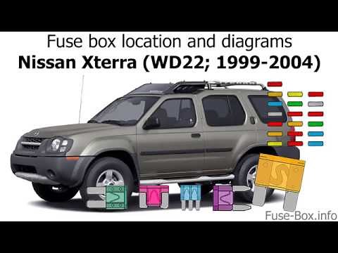 Fuse box location and diagrams: Nissan Xterra (WD22; 1999-2004)