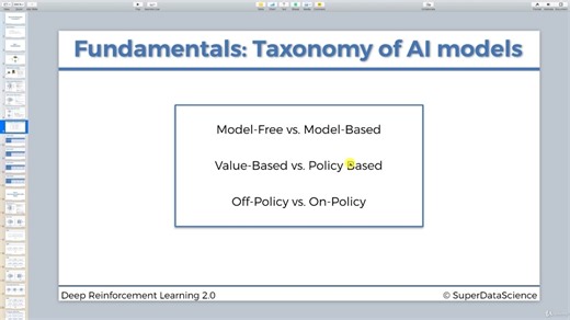 【强化学习2】Part1：7. Taxonomy of AI models
