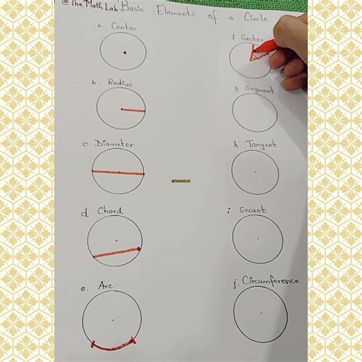 Basic Elements of Geometry... 🙂| Mathematics Made Easy by The Math Lab
