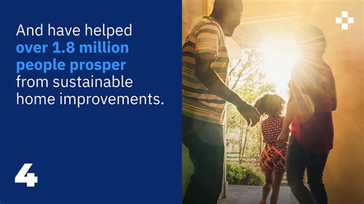 Mosaic is one of the longest solar financing providers. Here are 10 facts about Mosaic to celebrate 10 years of clean energy financing. And here's to another 10 years of simple, affordable financing options! #CleanEnergy #Solar | Mosaic