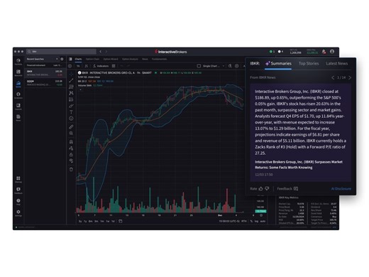 Interactive Brokers Launches AI-Powered News Summaries for Smarter, Faster Investment Decisions