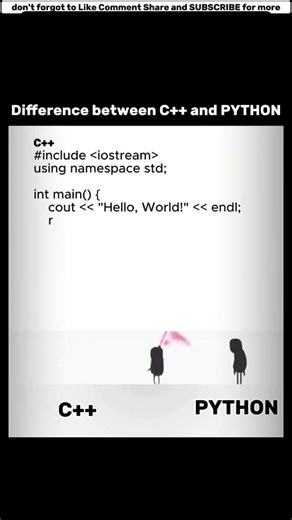 Python vs C++ #python #csharp #java #programming
