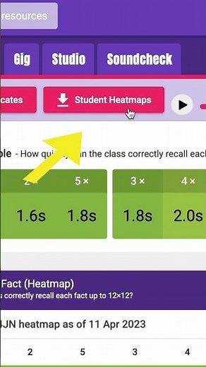 Tip 3: Print Heatmaps For Parents Evening