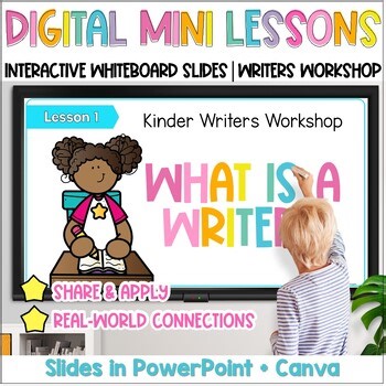 What is a Writer? | Kindergarten Writers Workshop Digital Mini Lesson