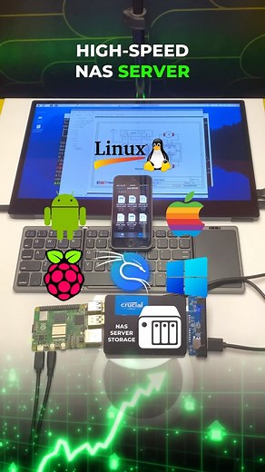 Stupid Techy on Instagram: "NAS Sever using Raspberry Pi ! & Crow Vi Own Home Server for iPhone, Windows #reels #shorts #gadgets #tech"
