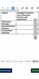 Aspect | Strategy to Improve Your Classroom Practice and Explan... | Filo
