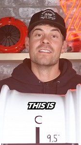 How to find wheel offset? | throtl