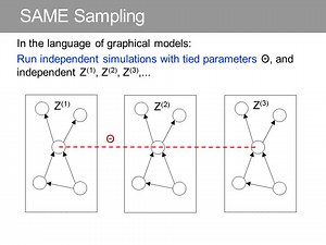 SAME but Different | Proceedings of the 21th ACM SIGKDD International Conference on Knowledge Discovery and Data Mining