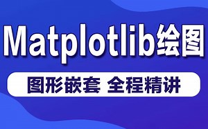python学习之matplotlib绘制图形嵌套精讲