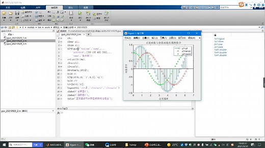 MATLAB的stem函数绘制枝干图（实例加程序）