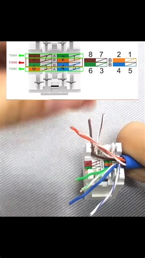 16K views · 147 reactions | How do Strip the jacket network Cable and install Cat6 keystone jack | ROAD LIFE | Facebook