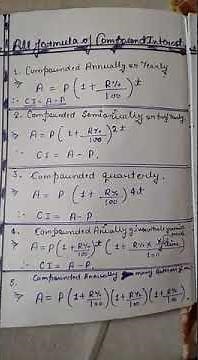 Compound Interest All Formulas ||#basicsmaths #mathshorts # shorts