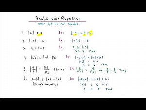 Algebra: Measuring the Distance from Zero - Understanding Absolute Value and its Properties