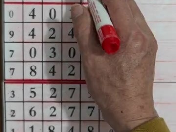 1.15号排列五最新规律头尾分析