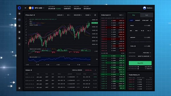 How to Put Stop Loss in Coinbase | Protect Your Crypto Trades