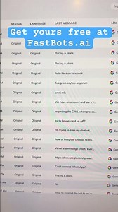 Your Website Is Losing Leads Without This AI Chatbot