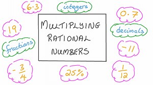 Multiplying Rational Numbers