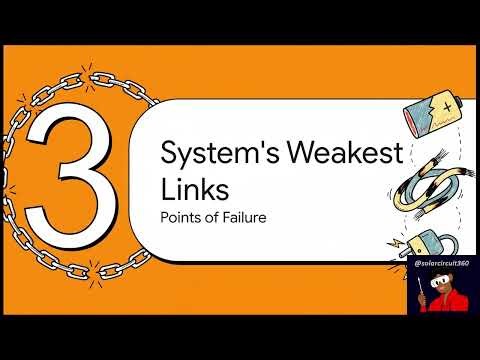 Surge vs Continuous Load Explained (Why Your Inverter Keeps Tripping)