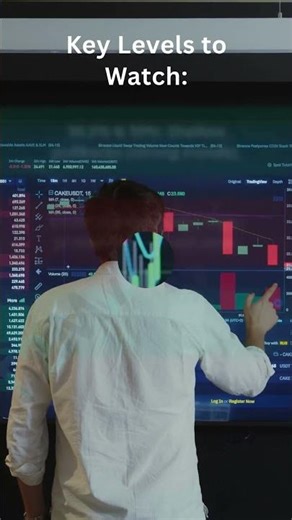 Using Fibonacci Retracements in Price Action Strategies