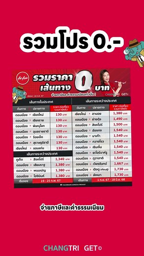 รวมราคาโปรตั๋วเครื่องบิน 0 บาท แอร์เอเชีย