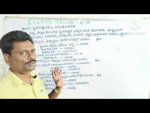 X CLASS Telugu tenth question Creativity IMPORTANT QUESTIONS