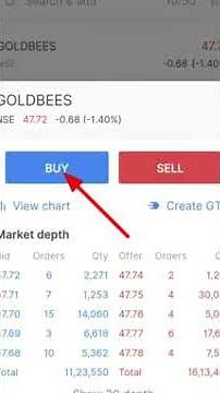 Pehla Stock Kaise Buy Karein❓🤔 📈|| MP Ep 2 #shorts #shortsfeed #stockmarketforbeginners