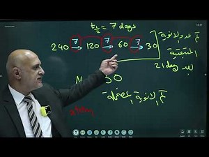 112النشاطية الاشعاعية