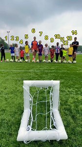 1, 2, 3, 4, 5, 6, 7, 8, 9, 10, 11, 12, 13 or 14?! 🤔⚽️ #2024trends #2024challenge #shortsvideos #trend | #challenge game �