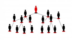 Hierarchical Organization Diagram Structure with dashed line Animation on White Background