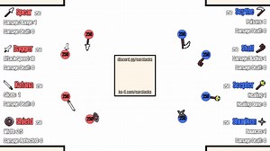 武器对决——红蓝4v4对抗#4 [Earclacks]
