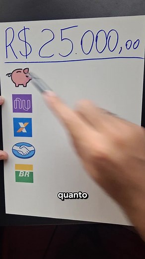 Como juntar R$25 mil com pequenos aportes e consistência