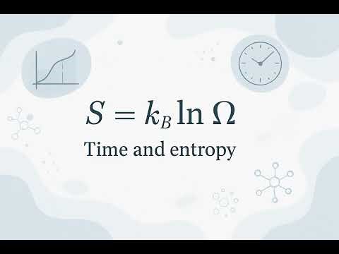 Time And Entropy - Scientific Definition