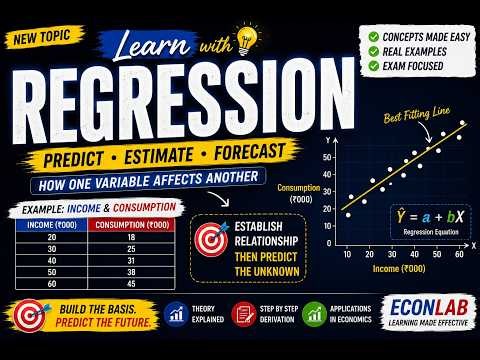 REGRESION: Full Unit For UGC-NET ECONOMICS with easy explanation.