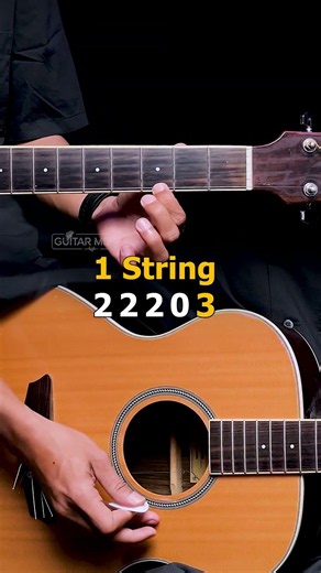 Alan Walker Faded Guitar Tutorial #guitartutorial #music #shorts #fyp