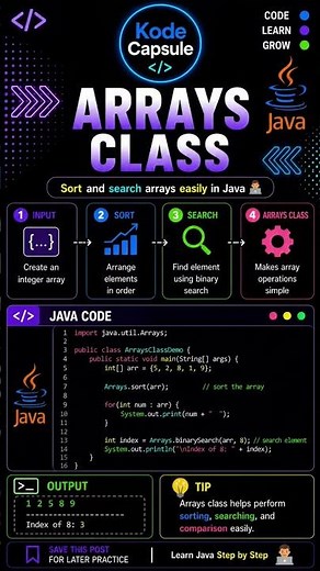 Java Arrays Class 💻#Java #Coding #Programming #kodeCapsule #technology #engineering #entertainment