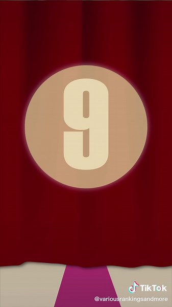 最新版都道府県魅力度ランキングTOP10です。