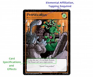 Neopets Trading Cards