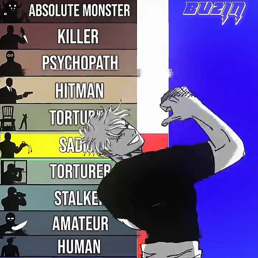Sukuna ATE Gojo's edit 💀🔥 #anime #bluelock #jjk #gojo #sukuna #mangaedit