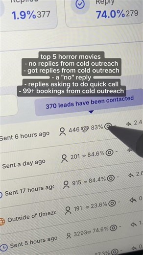 #coldoutreach #coldmail #work