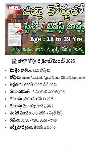 District Court Recruitment 2025 Notification | District Court Recruitment 2025